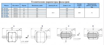 Фильтр масляный BC-OF-054 (1/2")